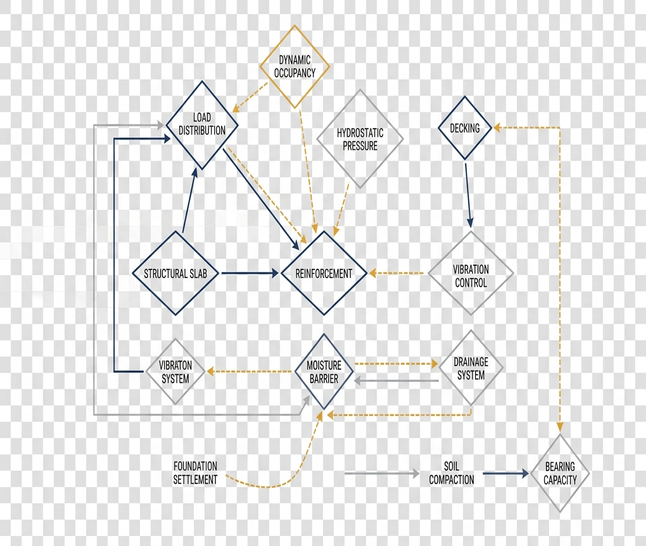 Image showing hydrotherapy schematic